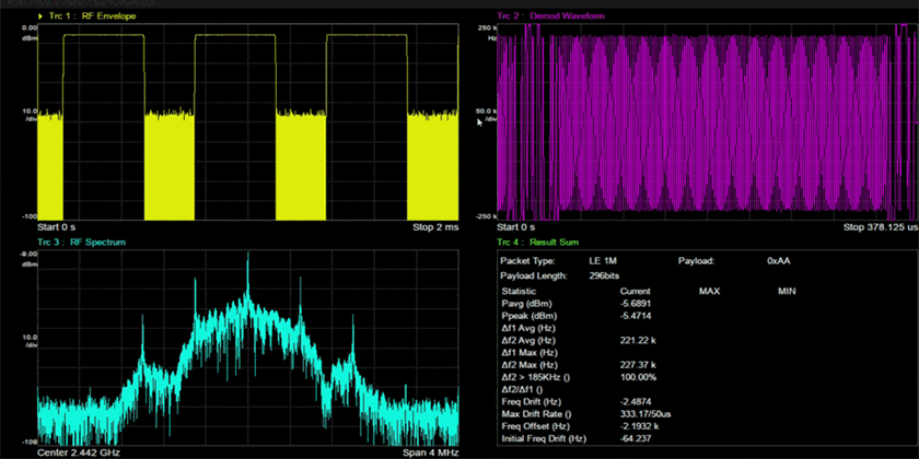 鼎陽SLGLENT SDG8002A 任意波形發(fā)生器 鼎陽SLGLENT SDG8002A 任意波形發(fā)生器