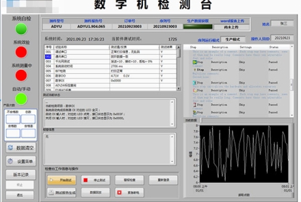 某某微電子IC數字機測試系統項目