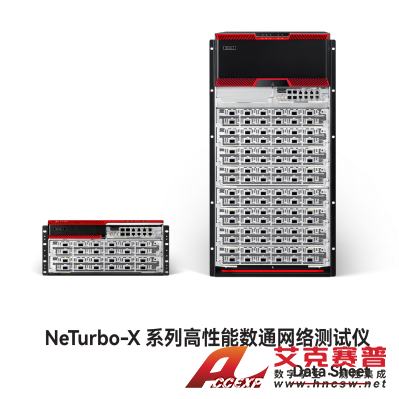萬里眼 NeTurbo-X 系列高性能數通網絡測試儀