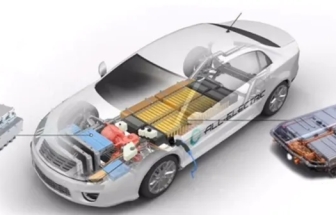 ITECH電池模擬器在電動汽車電機逆變器測試中的應(yīng)用