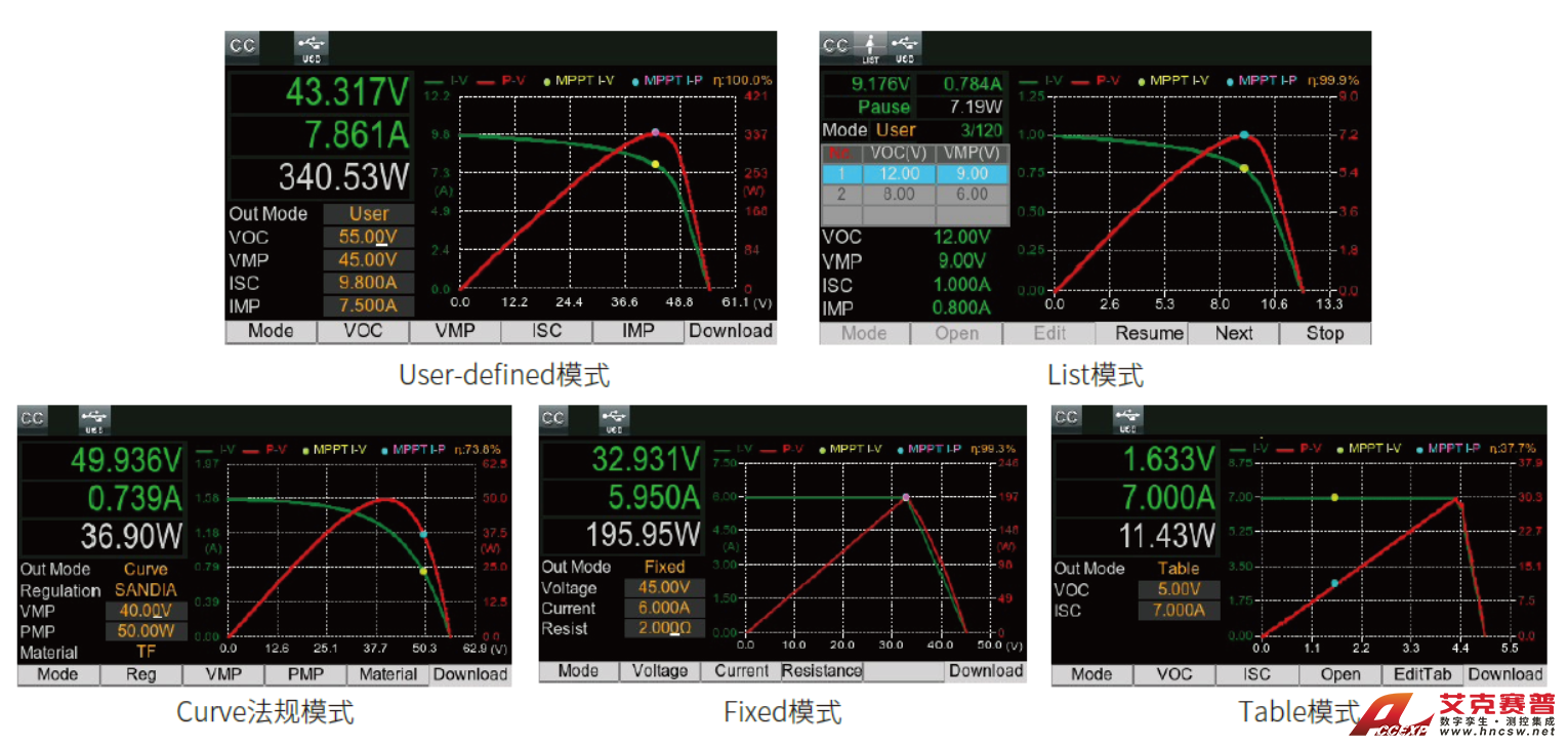 下載 (4) 下載 (4)