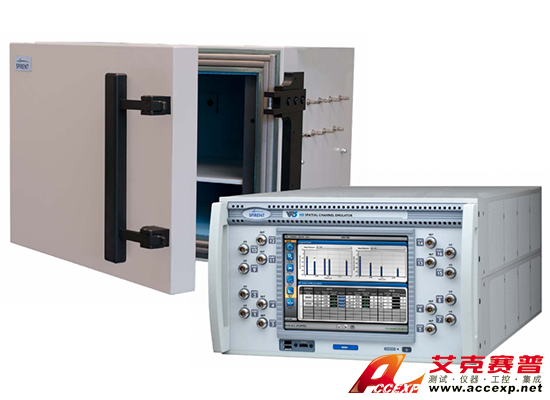 Spirent思博倫WiFi自動測試系統