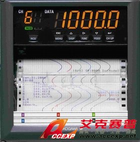 YOKOGAWA &micro;RS1000圖片