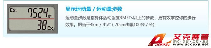 顯示運動量/運動量步數