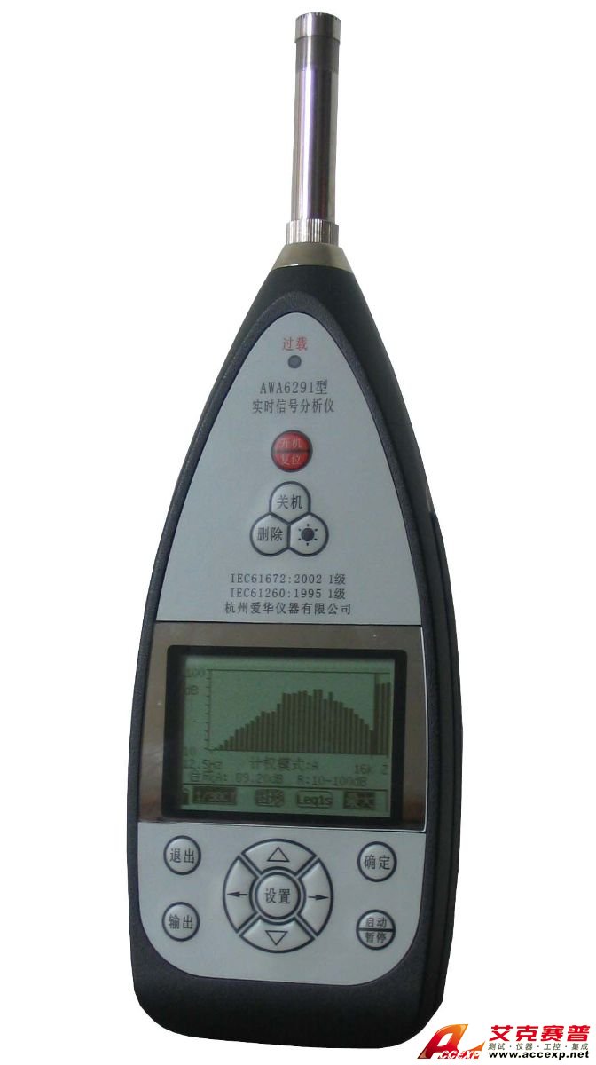 實時信號分析儀