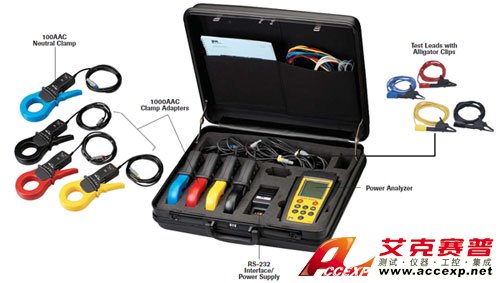 IDEAL 61-805,61-806,61-807 電能質量分析儀