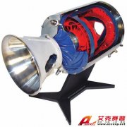 渦輪噴氣發(fā)動機