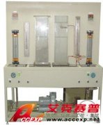 固體流態(tài)化演示實驗裝置 JK-GLTH