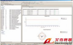 羅德與施瓦茨 R&S TS-LBS 定位服務測試系統
