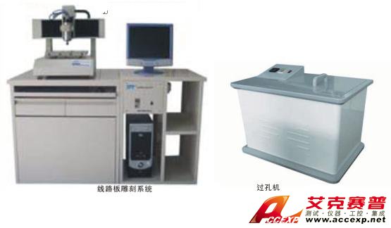 環保型PCB制板工藝系統 