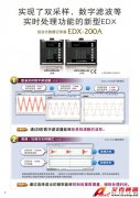 KYOWA EDX-200A 組合式數據記錄器
