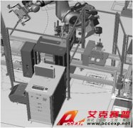 Accexp代理的Chroma為徠斯機器人公司提供電池模組產(chǎn)線自動化檢測