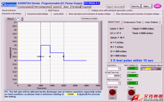 Accexp代理的Chroma汽車(chē)零組件電力負(fù)載軟件