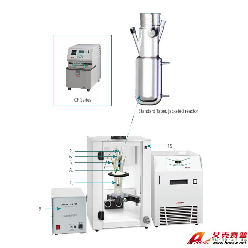 JULABO優萊博 光化學反應釜 7842