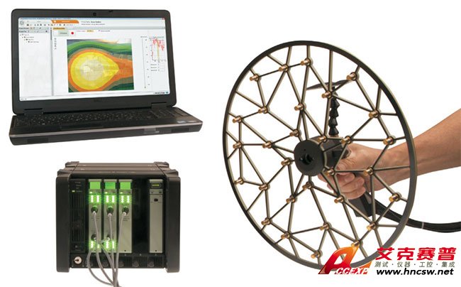 如何在研發階段進行高級噪聲源識別